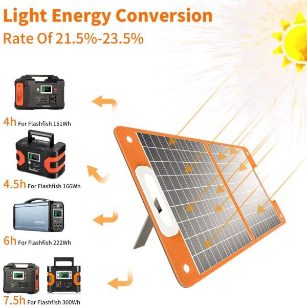 200W Portable Power Station 40800mAh Solar Generator with 110V AC Outlet 2 DC Ports 3 USB Ports QC3.0 for Phones Tablets